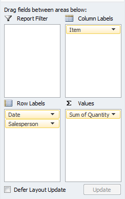 Excel PivotTable field layout with values populated