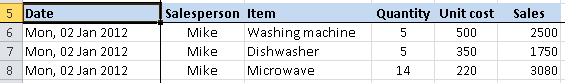 Excel data table showing table headings in a single row