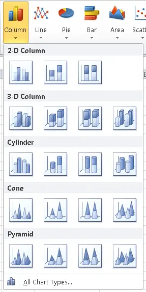 Chart Options Excel 2010