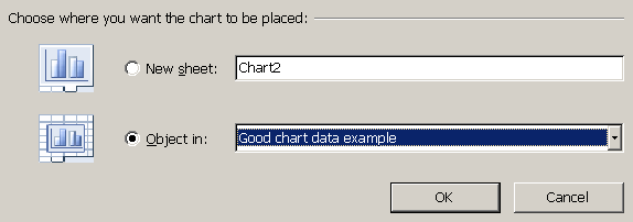 Excel 2010, options for moving a chart to another worksheet or a dedicated chart sheet
