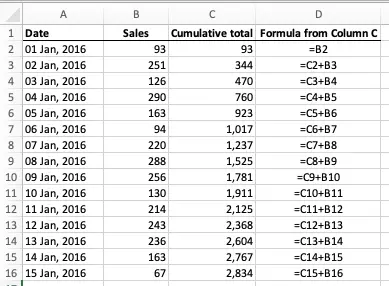 Cash 3 Sum Chart