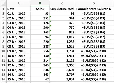 Excel - calculating a running total for a column of cells with a SUM function using absolute and relative references