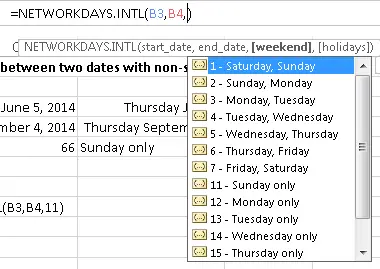 Excel - options for the NETWORKDAYS function to specify which days of the week to treat as weekend days