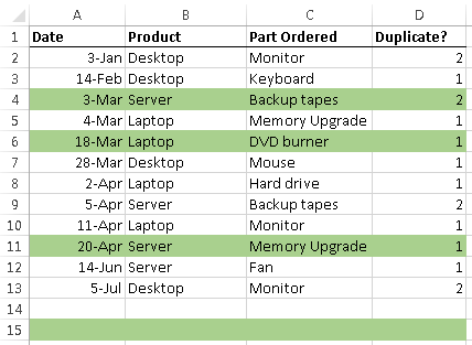 Excel duplicate rows conditional formatting applied in the wrong place
