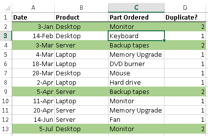 Excel, duplicate rows highlighted with Conditional Formatting using a COUNTIFS formula to determine which rows are duplicates