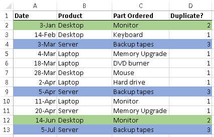 google docs excel find duplicates