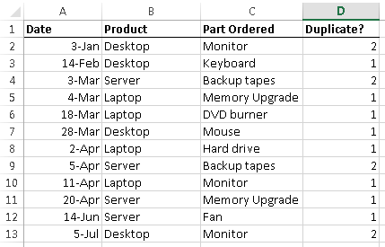 Excel finding duplicate rows in a table, showing duplicate count column