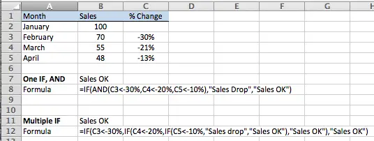 Excel, calculate sales drop over several months, worked examples using multiple IF functions and an alternative using one IF with the AND function.