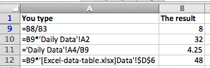 Excel formula examples showing how to link cells in two workbooks together