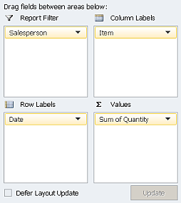 Excel Pivot table using Salesperson as a Report Filter