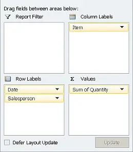 Excel Pivot Table Fields layout