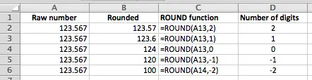 Excel ROUND function set to round to different numbers of digits