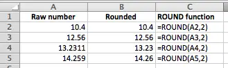 Excel example of the ROUND function in action