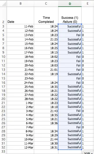 Excel SUMIF function sample data