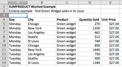 Multiply Two Columns And Add Up The Results Using Sumproduct Multiple Criteria Learn Five Minute Lessons