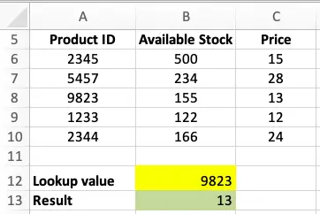 Excel XLOOKUP - sample data table for calculations
