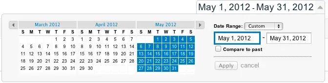 Setting the date range for analysing data in Google Analytics