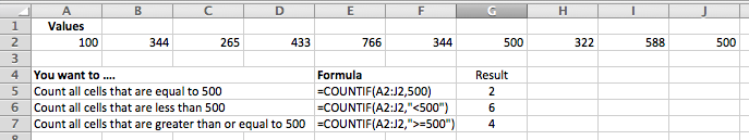 COUNTIF example, counting numerical values