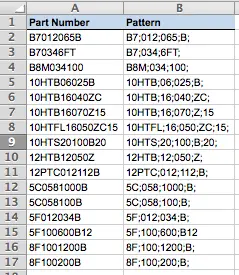 Microsoft Excel example of part numbers and patterns