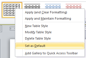 Microsoft Word - set the current table style as the default